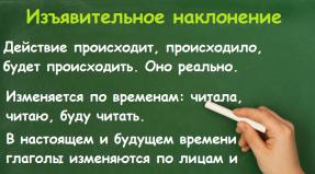 Настроения на руски