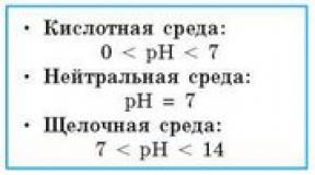 Hydrogenverdi (pH)